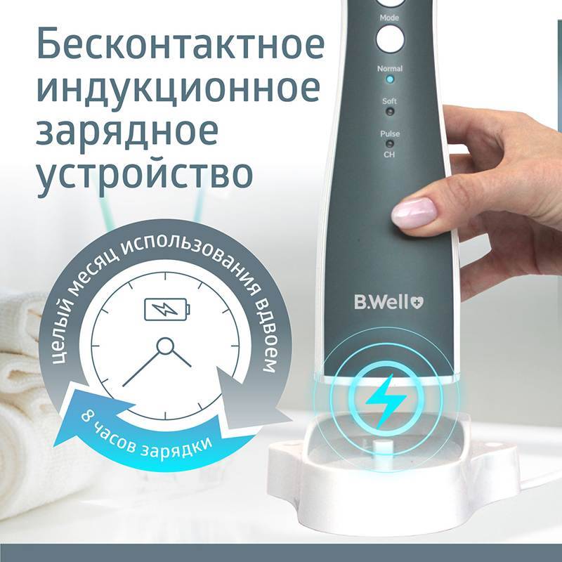 Ирригатор для полости рта B.Well WI-912. Портативный. 5 насадок. Бесконтактная зарядка